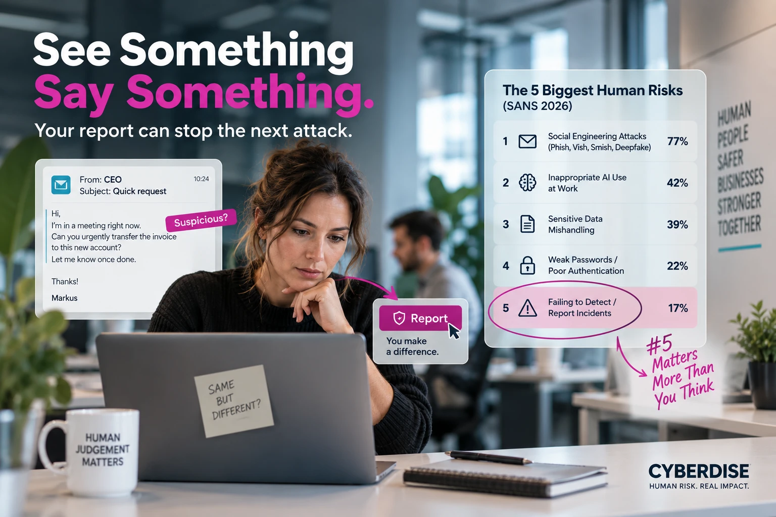 Poster "See Something. Say Something.": woman at a laptop beside SANS 2026 top-5 human risks, #5 failing to report circled