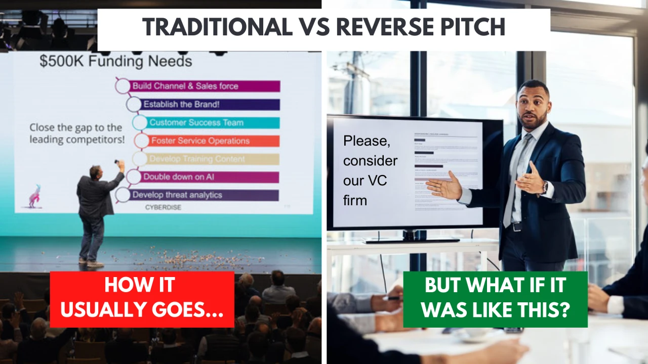 «Traditional vs reverse pitch»: Gründer präsentiert «$500K Funding Needs», ein VC wirbt mit «consider our VC firm»